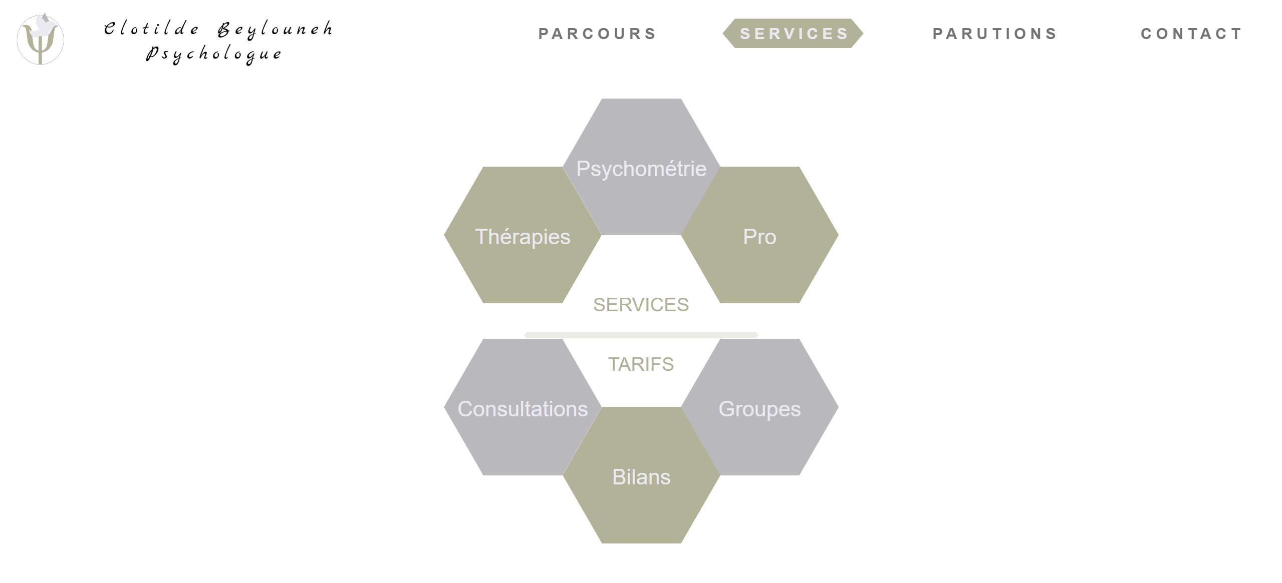 Site web Cabinet de Psychologie Paris - Psychologue clinicienne développé par Trimko